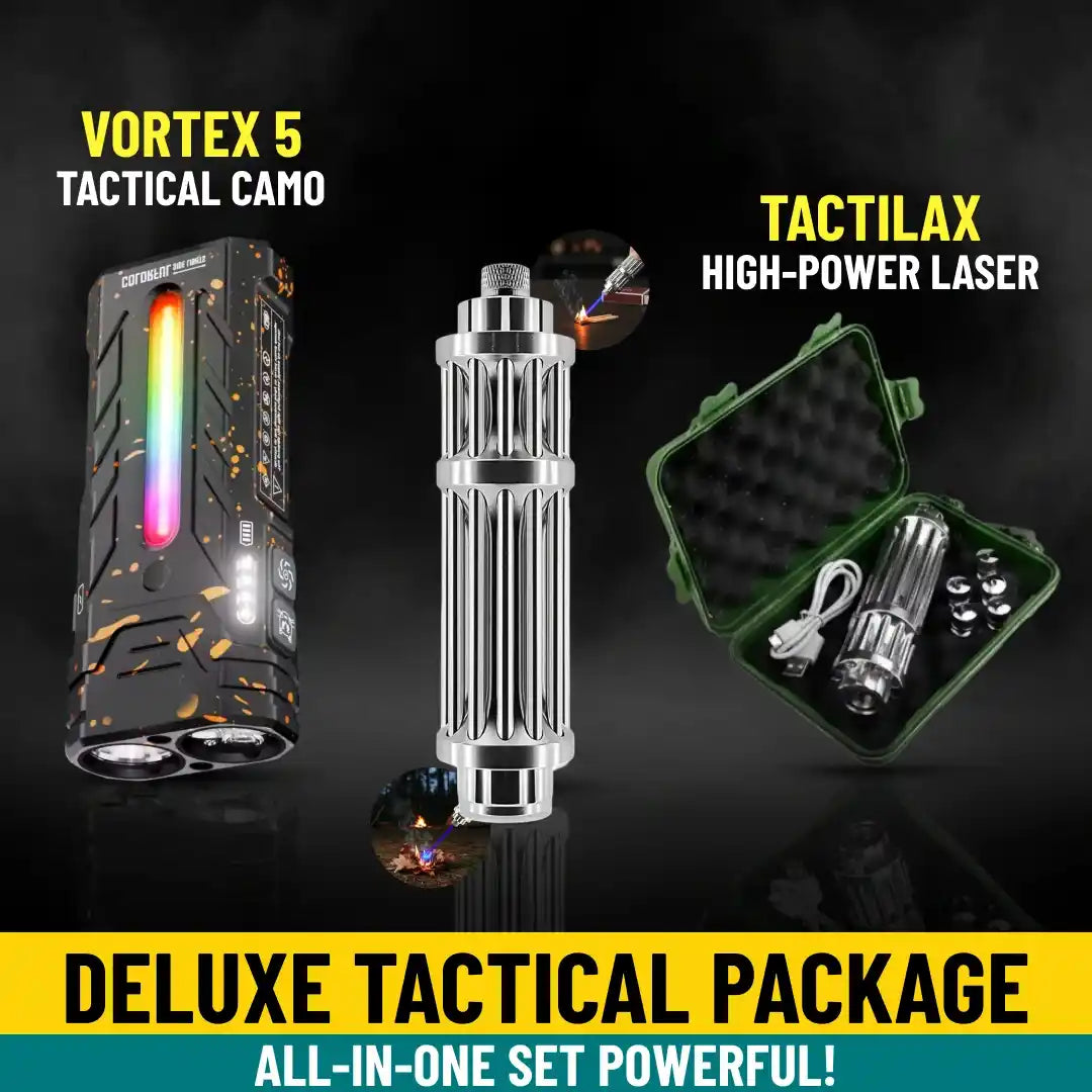 Tactical Camo Package
